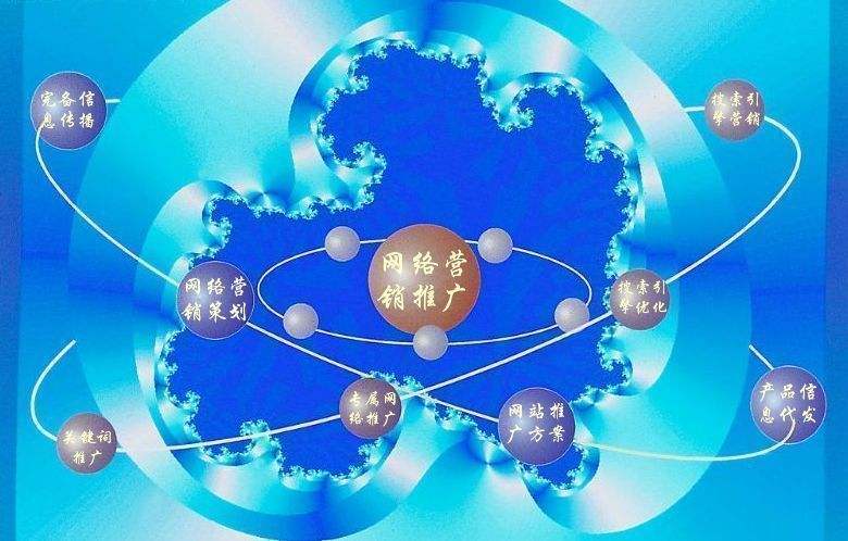 独山新媒体运营企业需要掌握的网络推广技巧有哪些